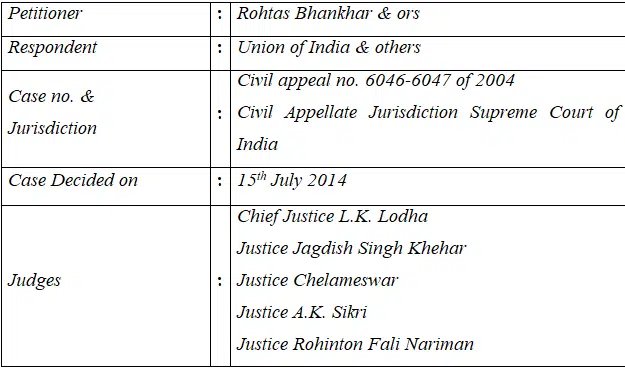 Case Brief on Rohtas Bhankhar & Ors v. Union of India & Ors
