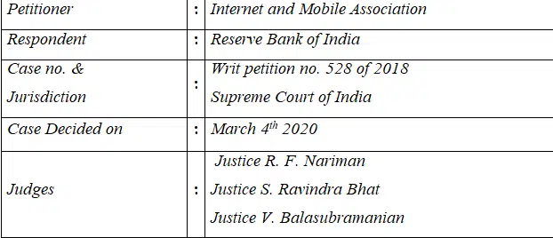 Internet and Mobile Association v. Reserve Bank of India 2020 SCC Online SC 275
