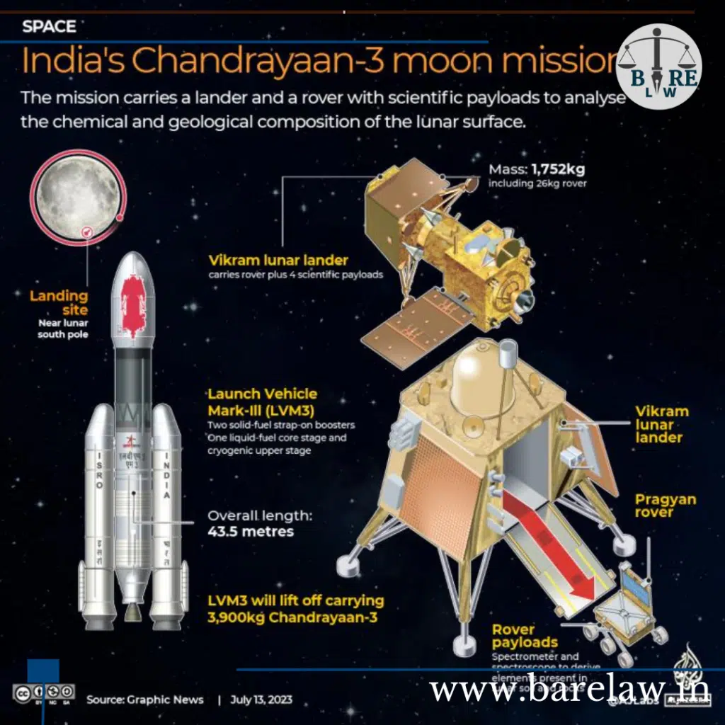India's Chandrayaan-3 Illuminates The Moon's Dark Side